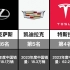 2023年度国人最喜欢的豪车中国销量排名TOP15