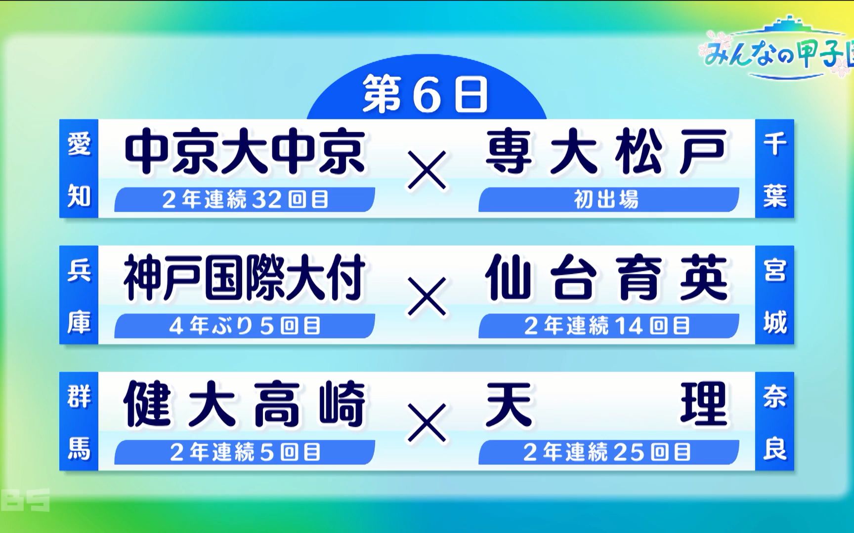 【2021春甲】大会第6日「大家的甲子园 」20210326 第93回选拔高等学校野球大会(春季甲子园)_哔哩哔哩_bilibili
