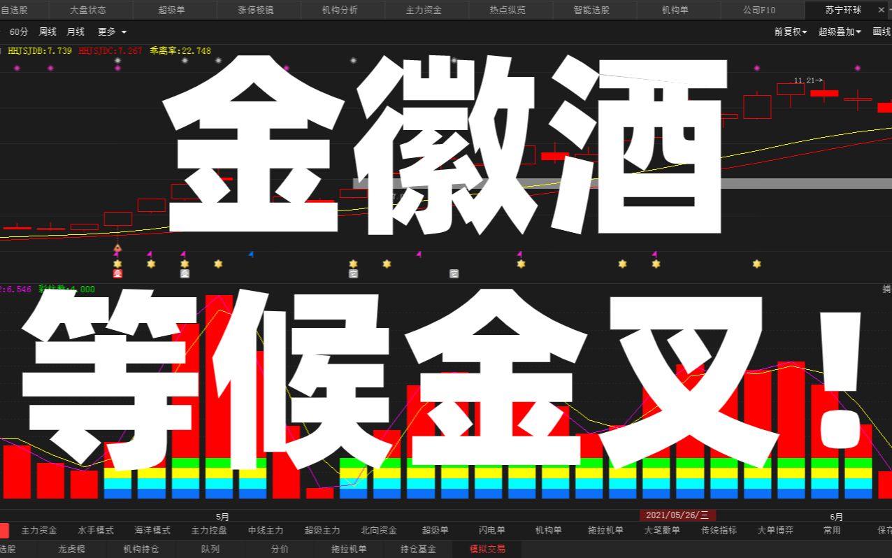 金徽酒:等后金叉?如何判断后市行情?哔哩哔哩bilibili