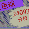 双色球24093期分析，仅个人观点，不供参考（祝君好运