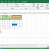 excel技巧：利用excel函数制作日历，万年历，看一遍必会