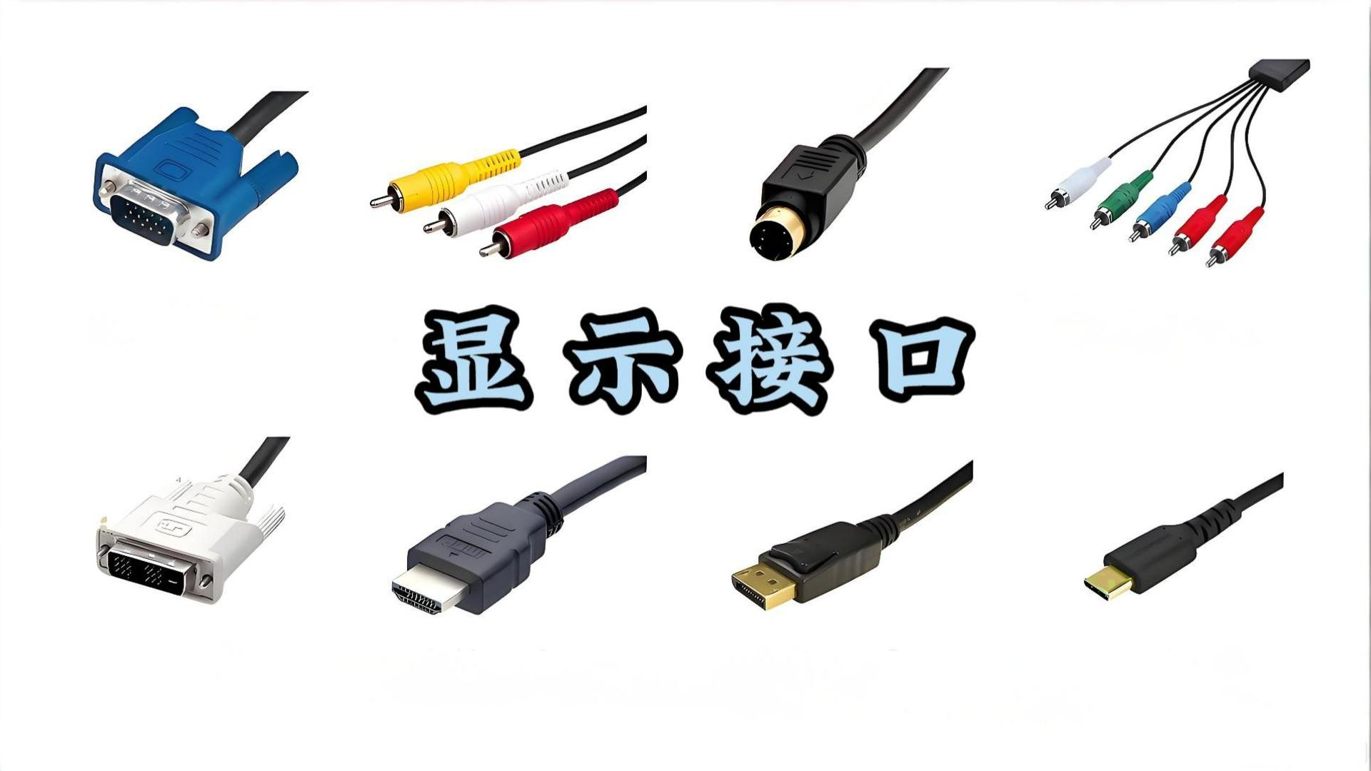 解释各种显示接口