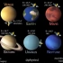 太阳系各大行星的自转角度和速度示意动画