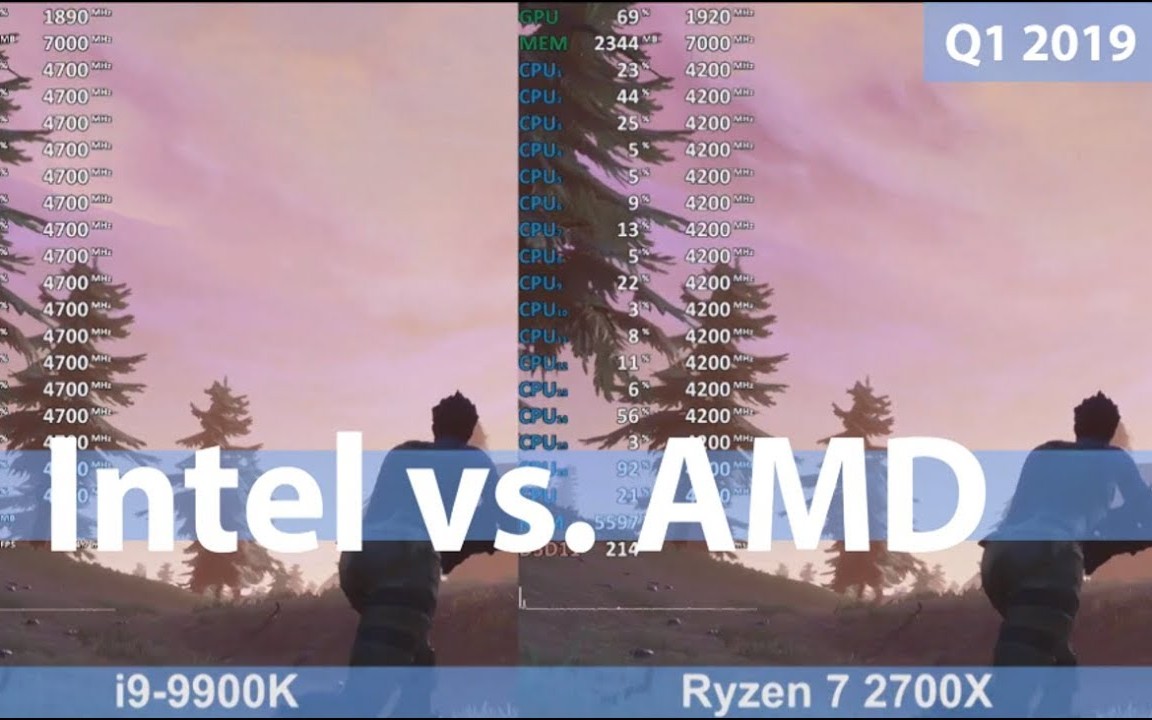 AMD vs Intel in 2019 - Ryzen 7 2700X vs i9-9900K - CPU 游戏表现测试_哔哩哔哩_bilibili