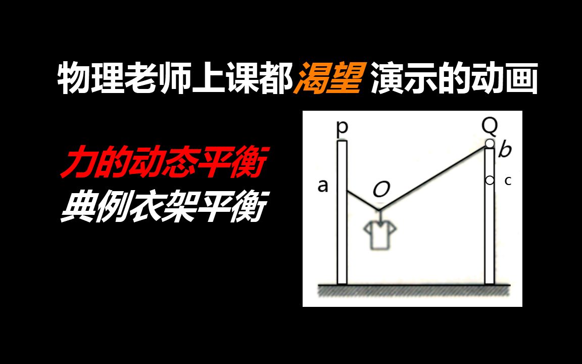 物理老师上课渴望演示的动画 力的动态平衡典例衣架平衡