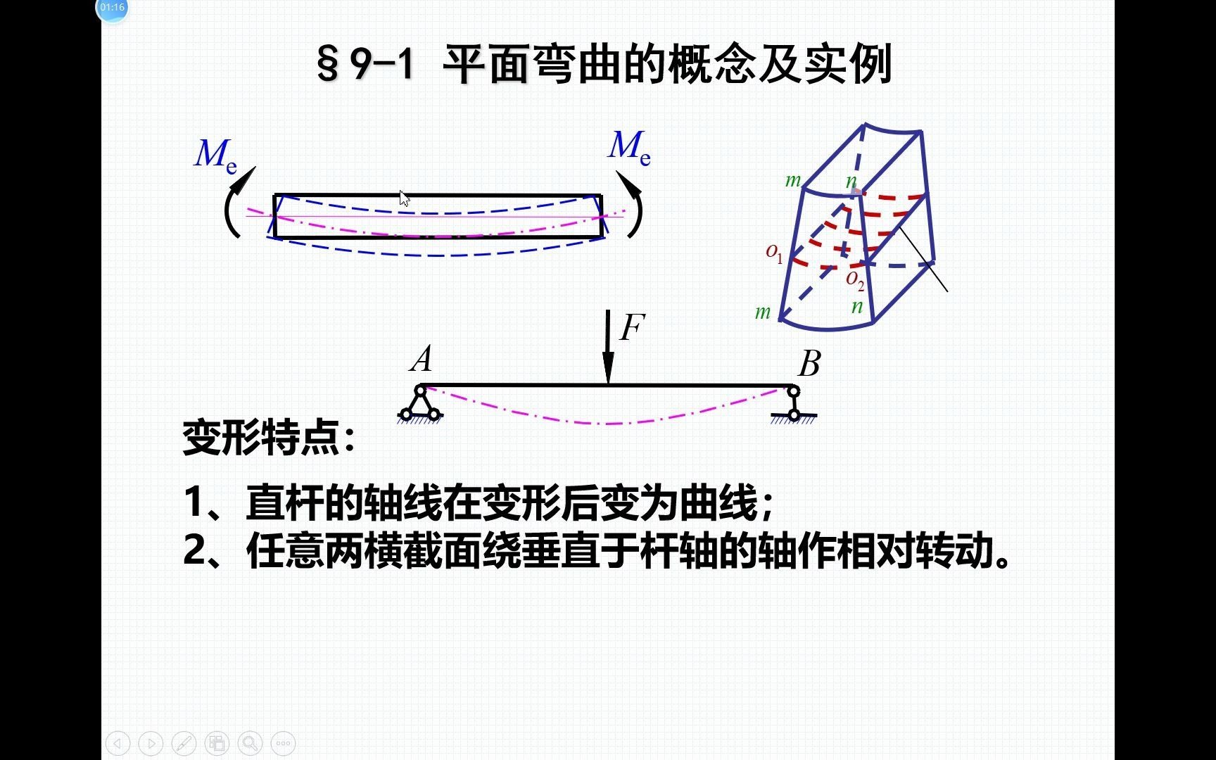 9.1-9.2 材料力学 — 平面弯曲及正应力计算公式