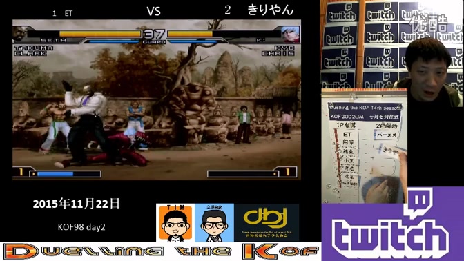 Duelling The Kof 14th Kof2002um 台湾vs日本關東關西 哔哩哔哩 つロ干杯 Bilibili