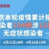 持续更新！已增至194例感染者！北京本轮疫情最全关系图来了！