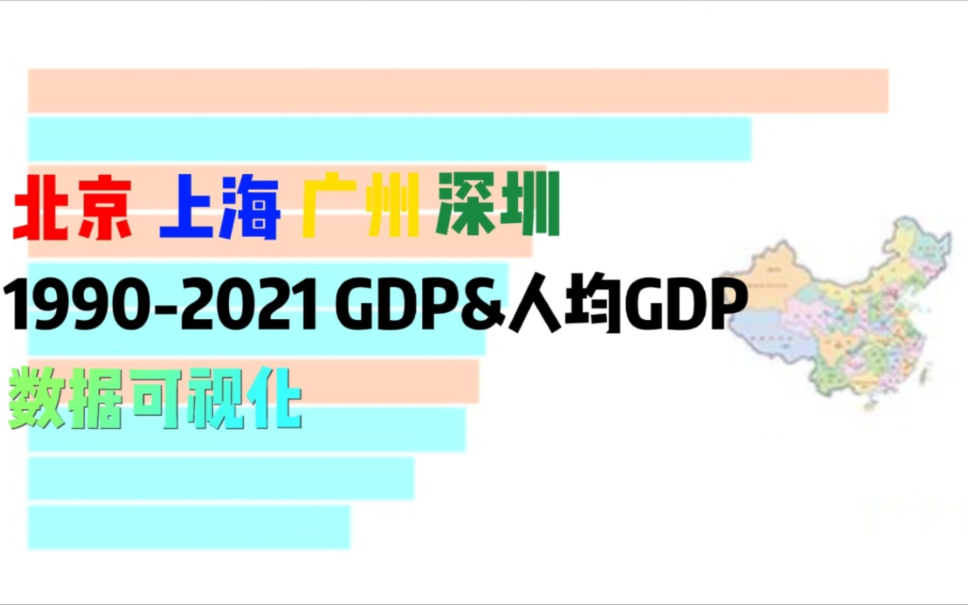 超级大翻新!北京 上海 广州 深圳 1990-2021 gdp&人均gdp 数据可视化