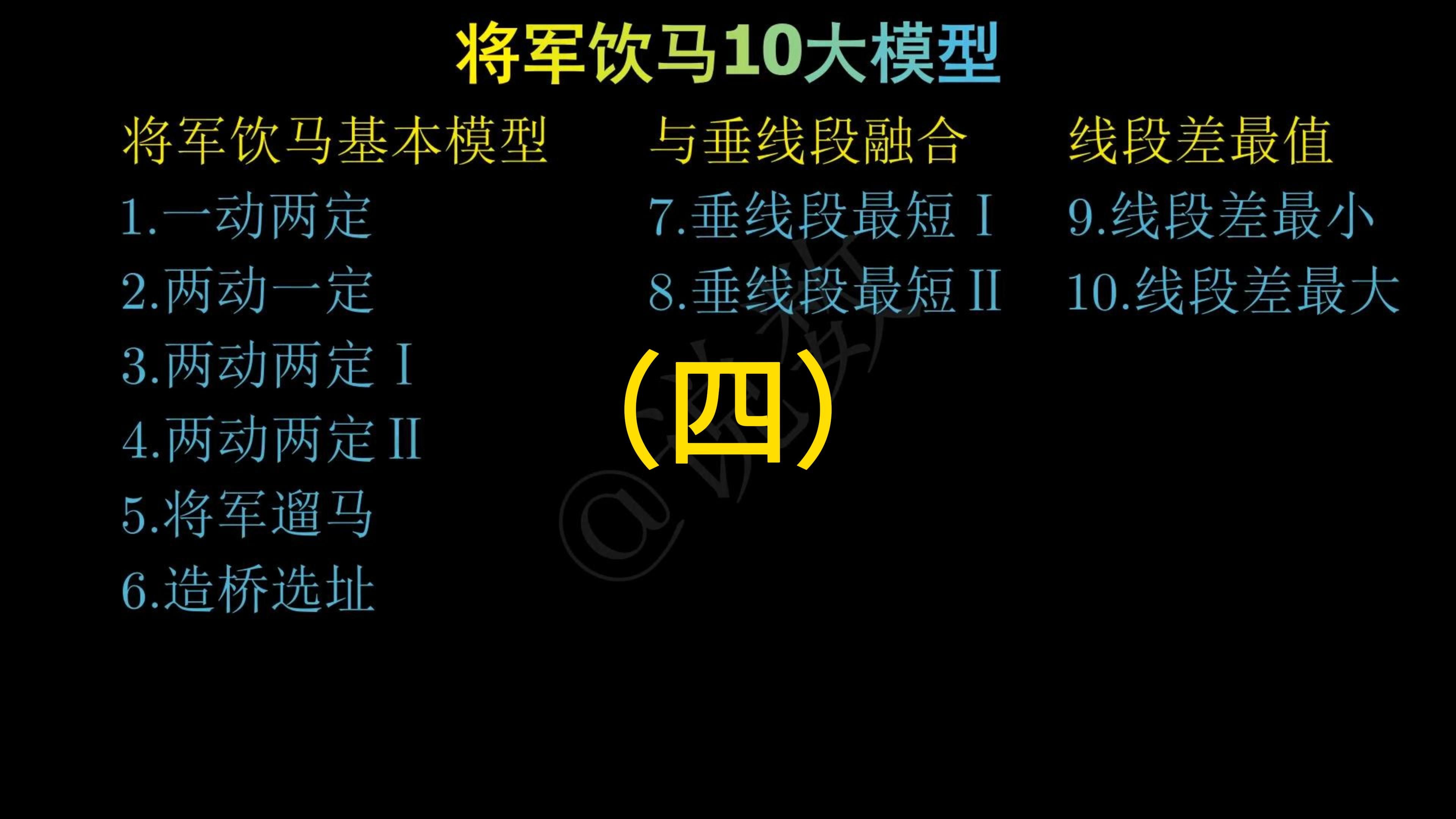 经典几何问题：将军饮马模型总结（四）