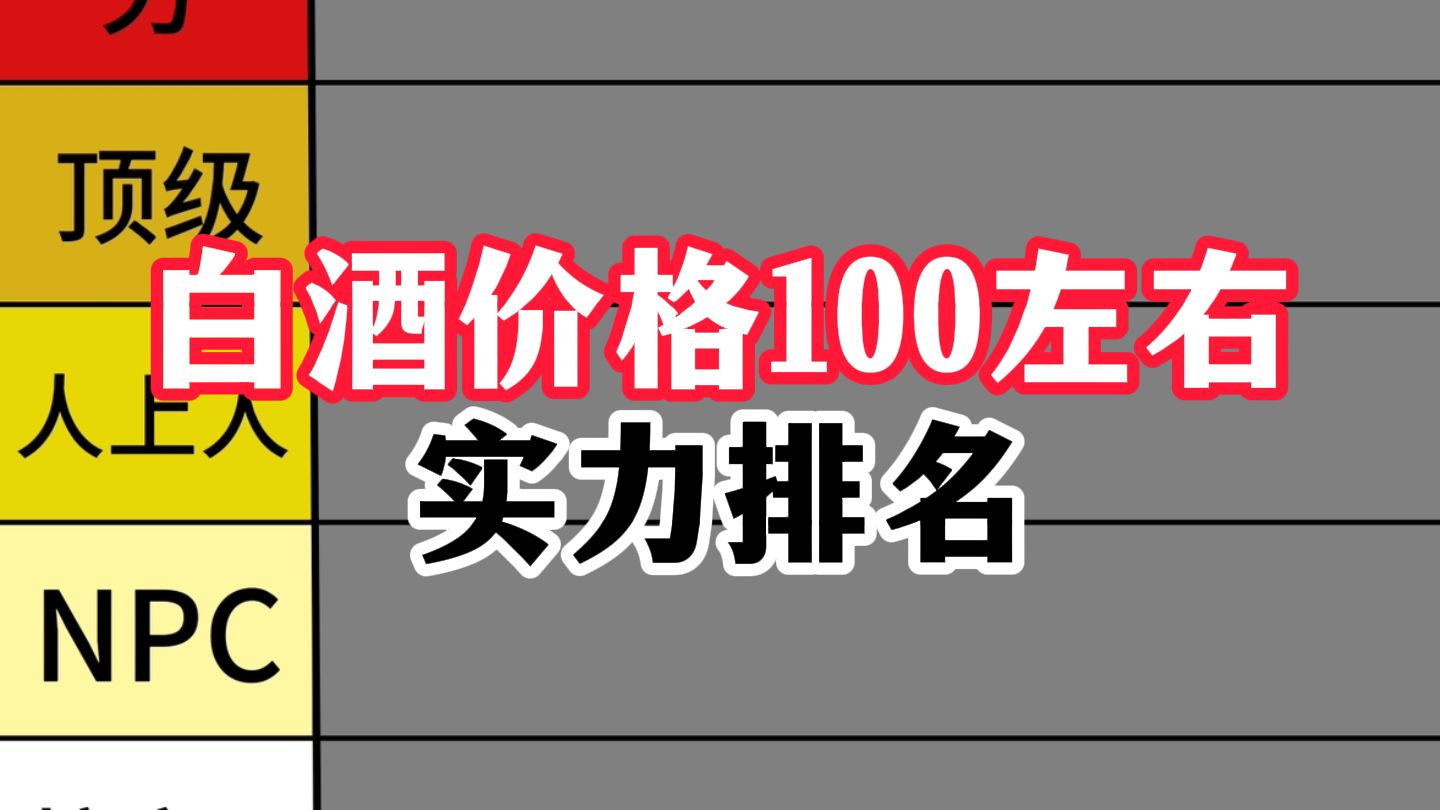 100块左右的白酒实力排名