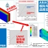 ABAQUS子程序综合模拟早龄期混凝土温度应力教程