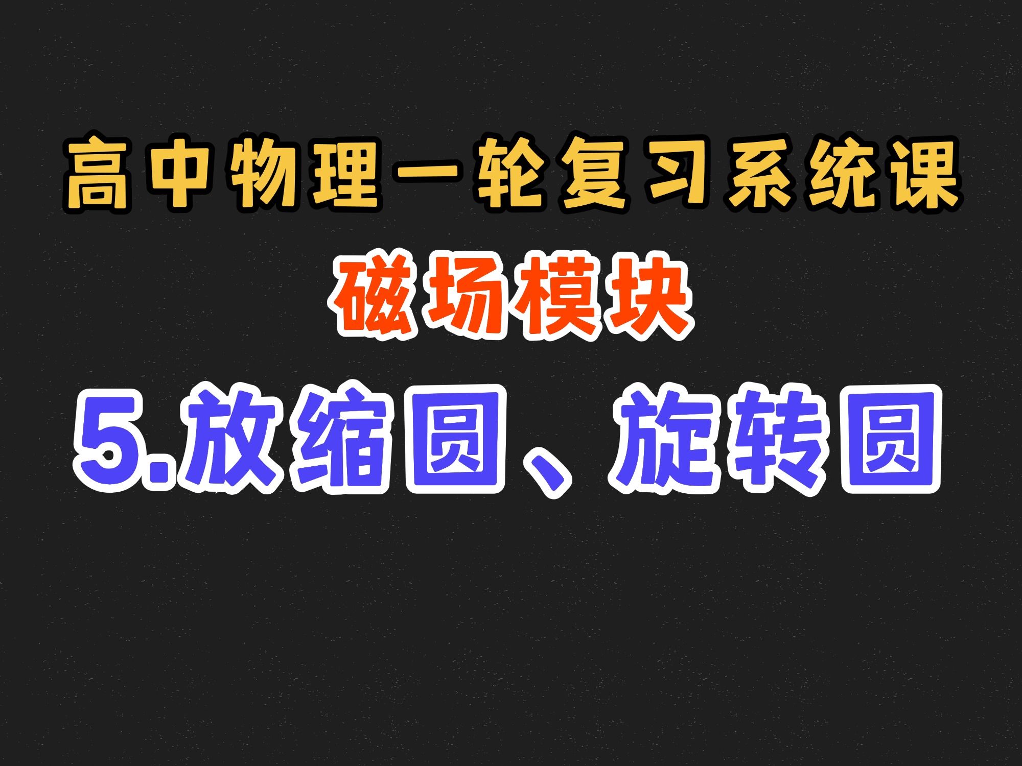 【高中物理一轮复习系统课】11.5 放缩圆、旋转圆