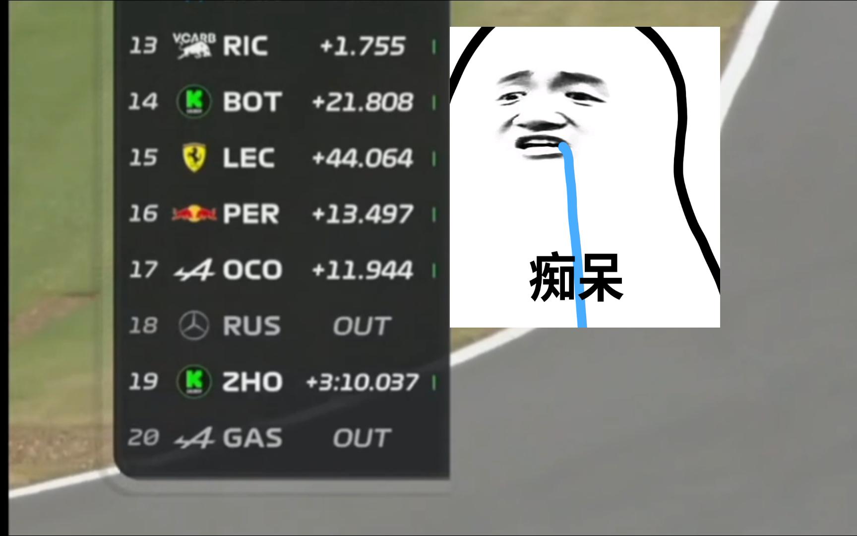 【F1】看看你索伯都干了什么！？