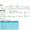 2024年广西省公务员考试行测知识精讲班