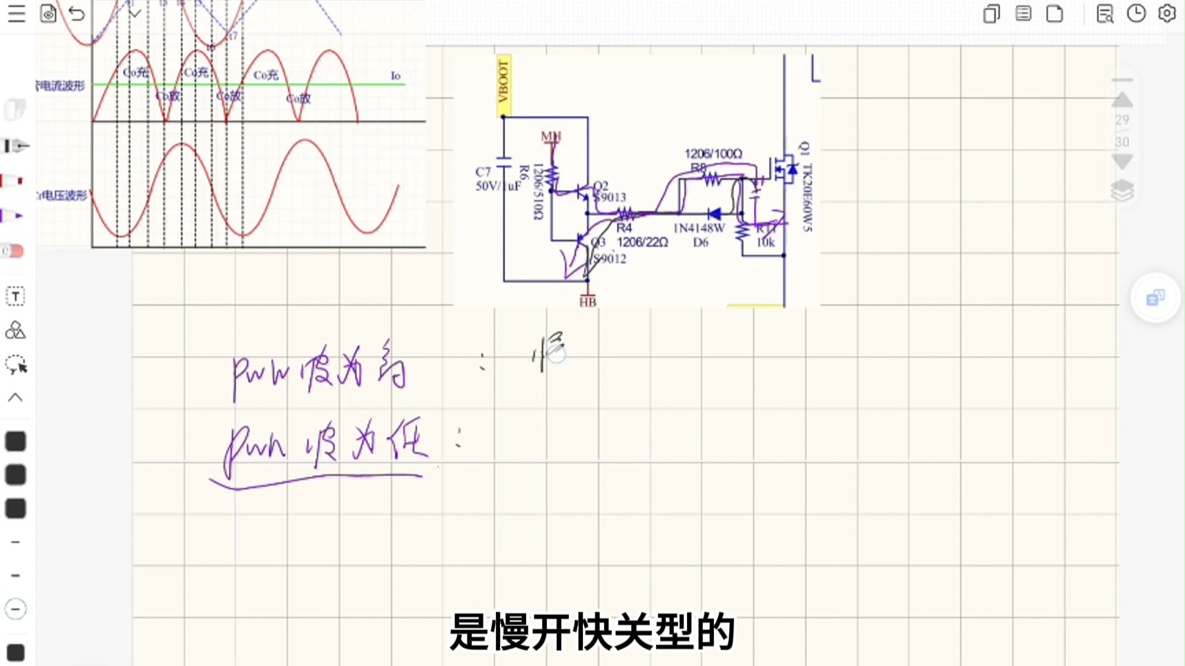 LLC开关电源35：MOS管米勒平台