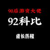 【92科比的成长历程】：90后游资，92科比的成长历程