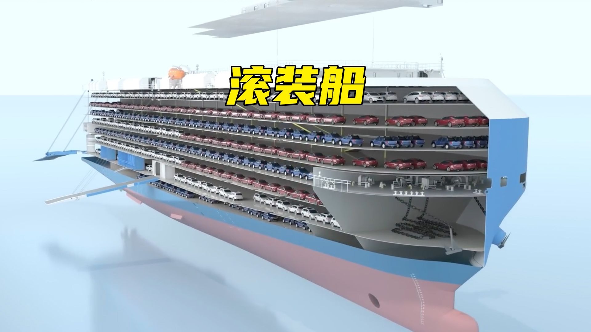 滚装船的结构以及它是如何工作的？