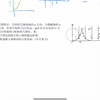 配速法的数学原理与深刻理解；配速法的微分方程证明