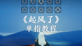 sky光遇钢琴曲谱_sky光遇电子琴曲谱(2)