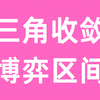 3月9日 | 比特币三角收敛接近尾声！当前最好的博弈区间在哪里