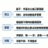 2023国考李梦圆申论公务员980系统班专项系统班课(最新课程+讲义)