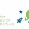 零基础入门学用Arduino教程 - 26 模拟输出 - 2 PWM的概念与应用