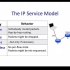 5.1-3 The IP service model（1）