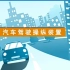 【科目一】#汽车驾驶操纵装置（4.1）#学车新手看过来，纯干货！学车必备良品！搬运中国驾驶员学习网，侵权删。