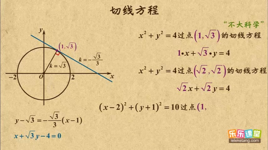 07 切线方程和切点弦方程 平面解析几何初步(II) 高中数学