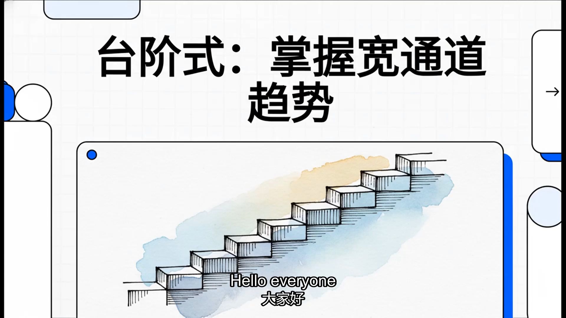 Stairs 台阶式宽通道趋势，一次讲透