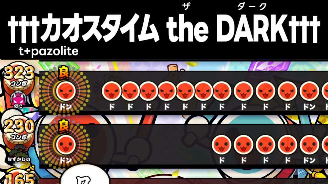 《音乐介绍》 †††カオスタイム the DARK†††