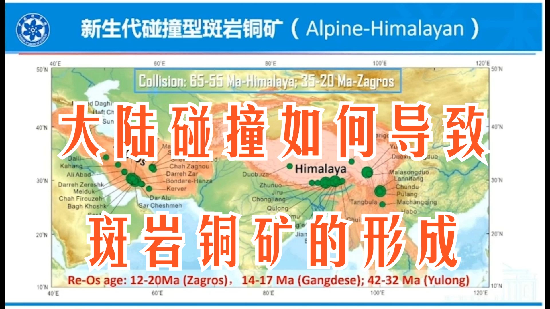 大陆碰撞如何导致斑岩铜矿的形成 | 侯增谦 | 学术报告