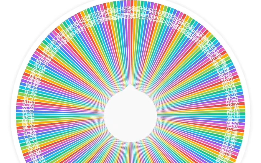 月计轮盘：我只是一个普通人
