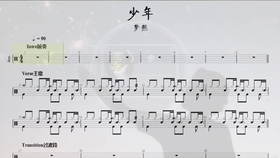 架子鼓曲谱动画_架子鼓曲谱(3)