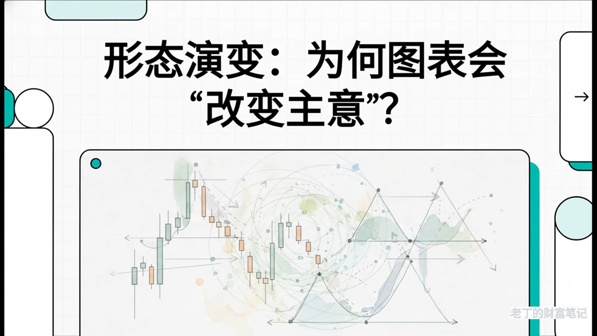 为什么“教科书级形态”总是失灵？一次看懂图表形态的真实演变