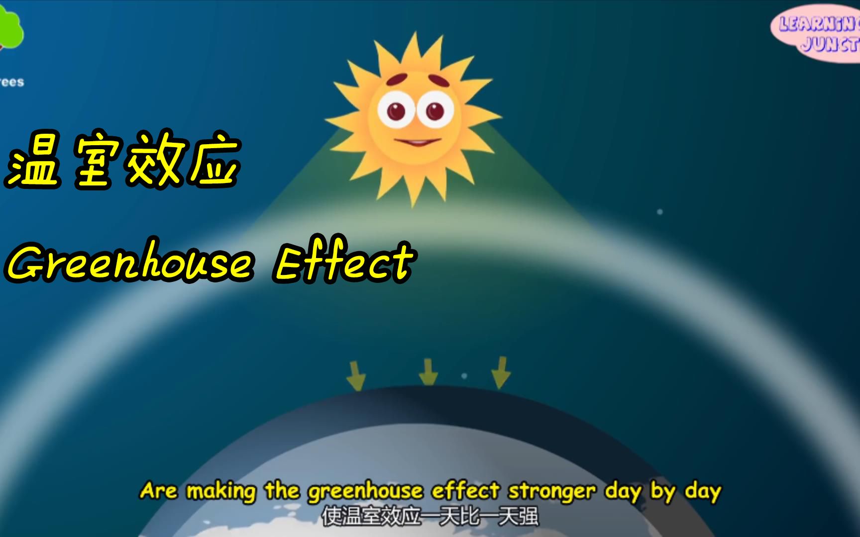 全球变暖 温室效应有害？什么是温室效应？Greenhouse Effect