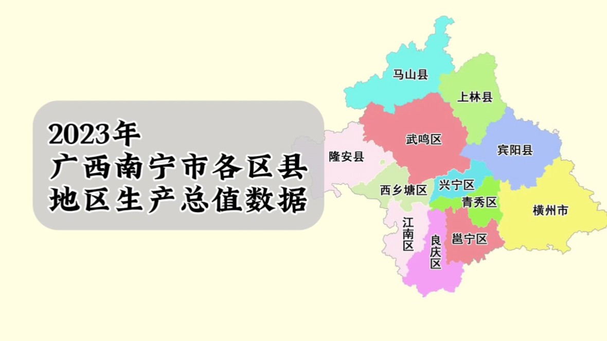 广西南宁市各区县2023年GDP数据：青秀区第一，邕宁区增速最快