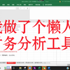 财务分析指标图表自动生成工具(快速写财务分析报告