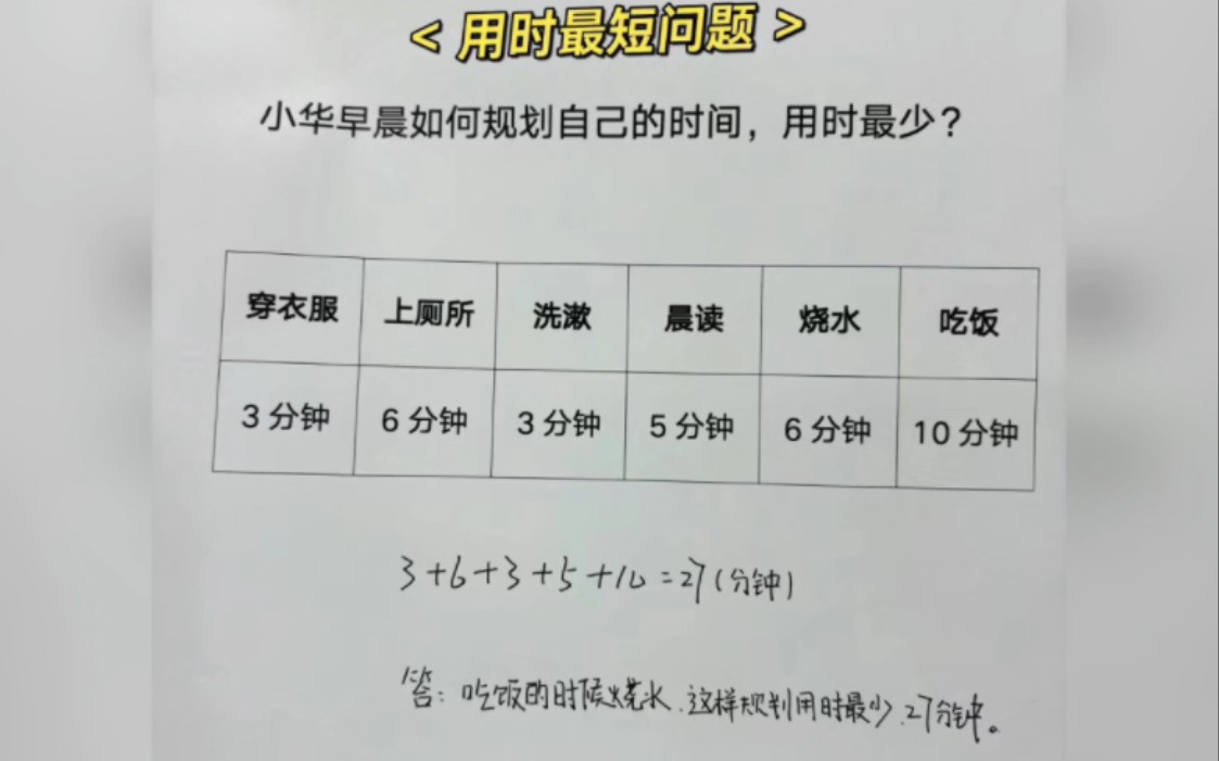 那些笑死人的沙雕梗图 #（4）