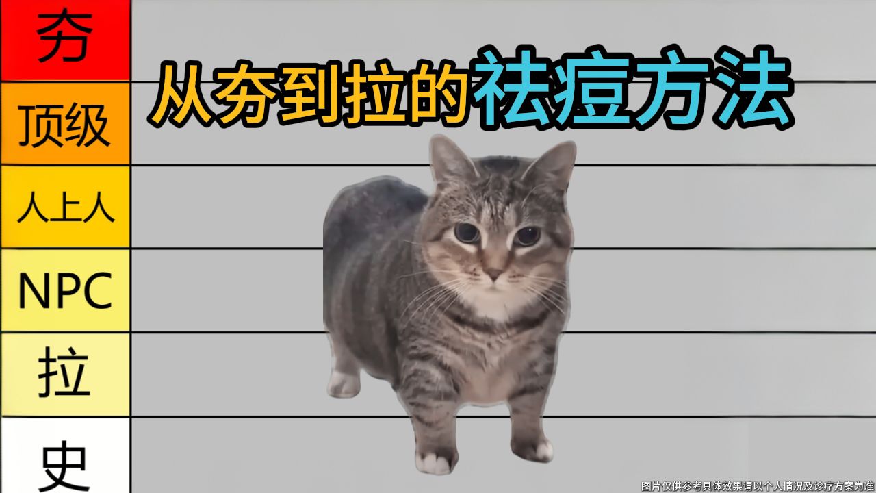 ⚡锐评从夯到拉祛痘方法！