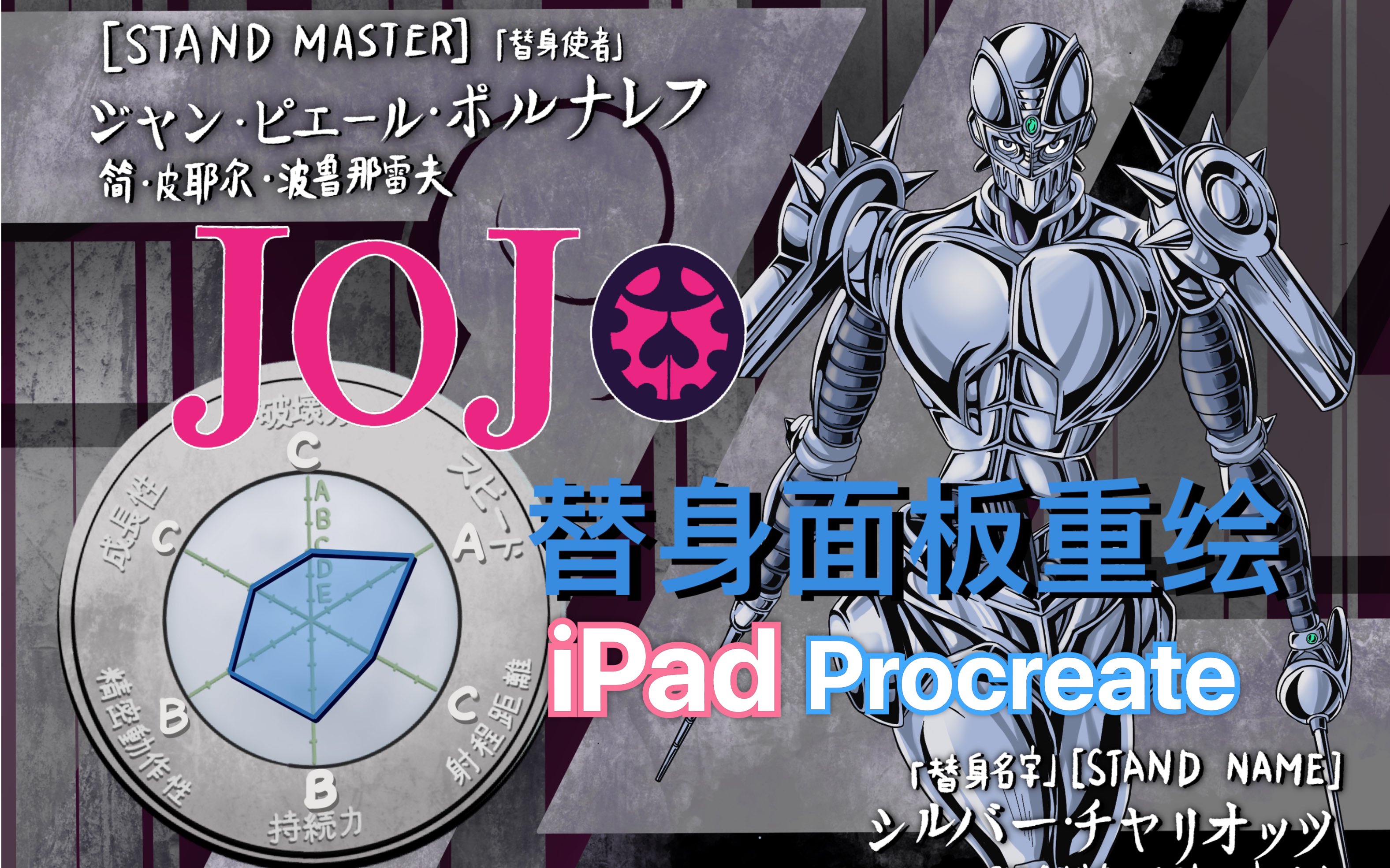 jojo替身面板ipad重绘之银色战车其二合集av48649580