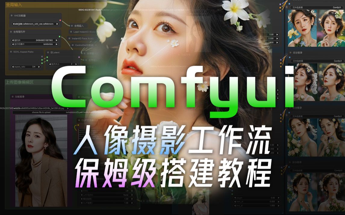 Comfyui一键人像摄影工作流部署安装教程，从0到1教会你使用comfyui实现高级人像摄影