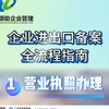 企业进出口备案全流程指南