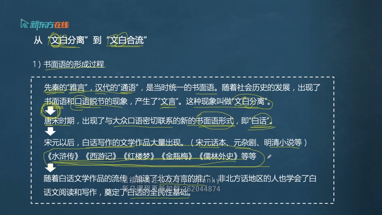 02.《现汉》绪论（二）