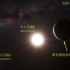 三体世界被证实存在-----半人马座alpha(南门二)发现行星