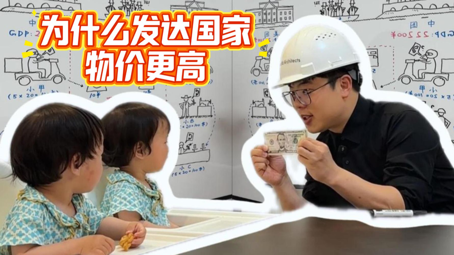 为什么发达国家的物价更高？双胞胎听爸爸讲巴萨效应的故事