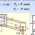 工程力学-56斜弯曲