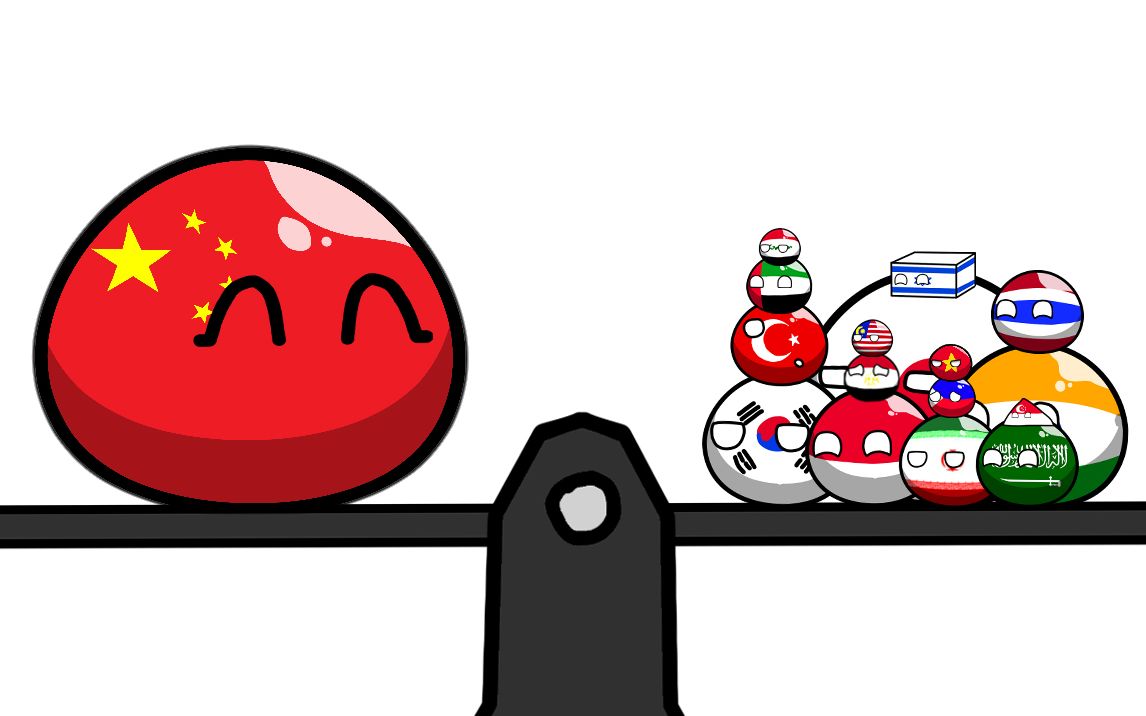 【波兰球】中国相当于多少国家的总和？