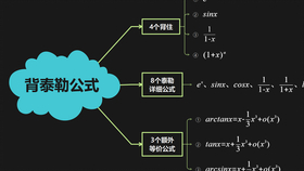 面什么构成语_平面构成面的构成图片(3)